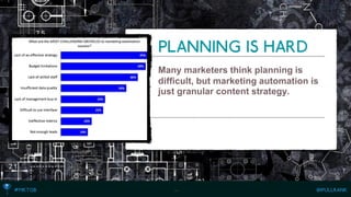 Many marketers think planning is difficult, but marketing automation is just granular content strategy. 
…  