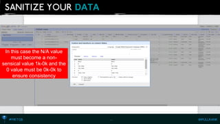 DATA 
… 
In this case the N/A value must become a non- sensicalvalue 1k-0k and the 0 value must be 0k-0k to ensure consistency  