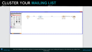 MAILING LIST 
Use the K-Means clustering method of unsupervised learning to cluster your mailing list based on the features you collect from FullContact.  
