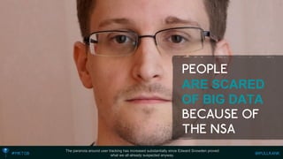 The paranoia around user tracking has increased substantially since Edward Snowden proved what we all already suspected anyway. 
ARE SCARED 
OF BIG DATA  