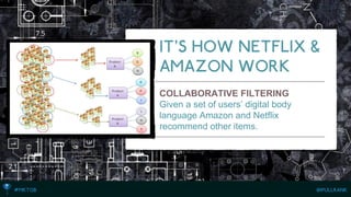 COLLABORATIVE FILTERING 
Given a set of users’ digital body language Amazon and Netflix recommend other items.  