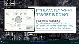 PREDICTIVE MODELING 
Target uses each “guest's” actions on and offline to determine their digital body language and deducefuture behaviors. 
See Andrew Pole (Target) explain thishttp://www.rmportal.performedia.com/node/1373  