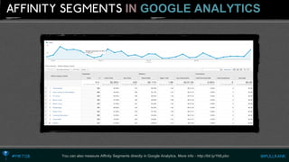 INGOOGLE ANALYTICS 
You can also measure Affinity Segments directly in Google Analytics. More info -http://bit.ly/1fdLpbo  