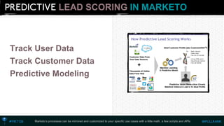 LEAD SCORINGIN MARKETO 
Marketo’s processes can be mirrored and customized to your specific use cases with a little math, a few scripts and APIs 
Track User Data 
Track Customer Data 
Predictive Modeling  