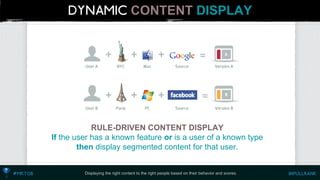 CONTENTDISPLAY 
Displaying the right content to the right people based on their behavior and scores. 
RULE-DRIVEN CONTENT DISPLAY 
Ifthe user has a known feature oris a user of a known type 
thendisplay segmented content for that user.  