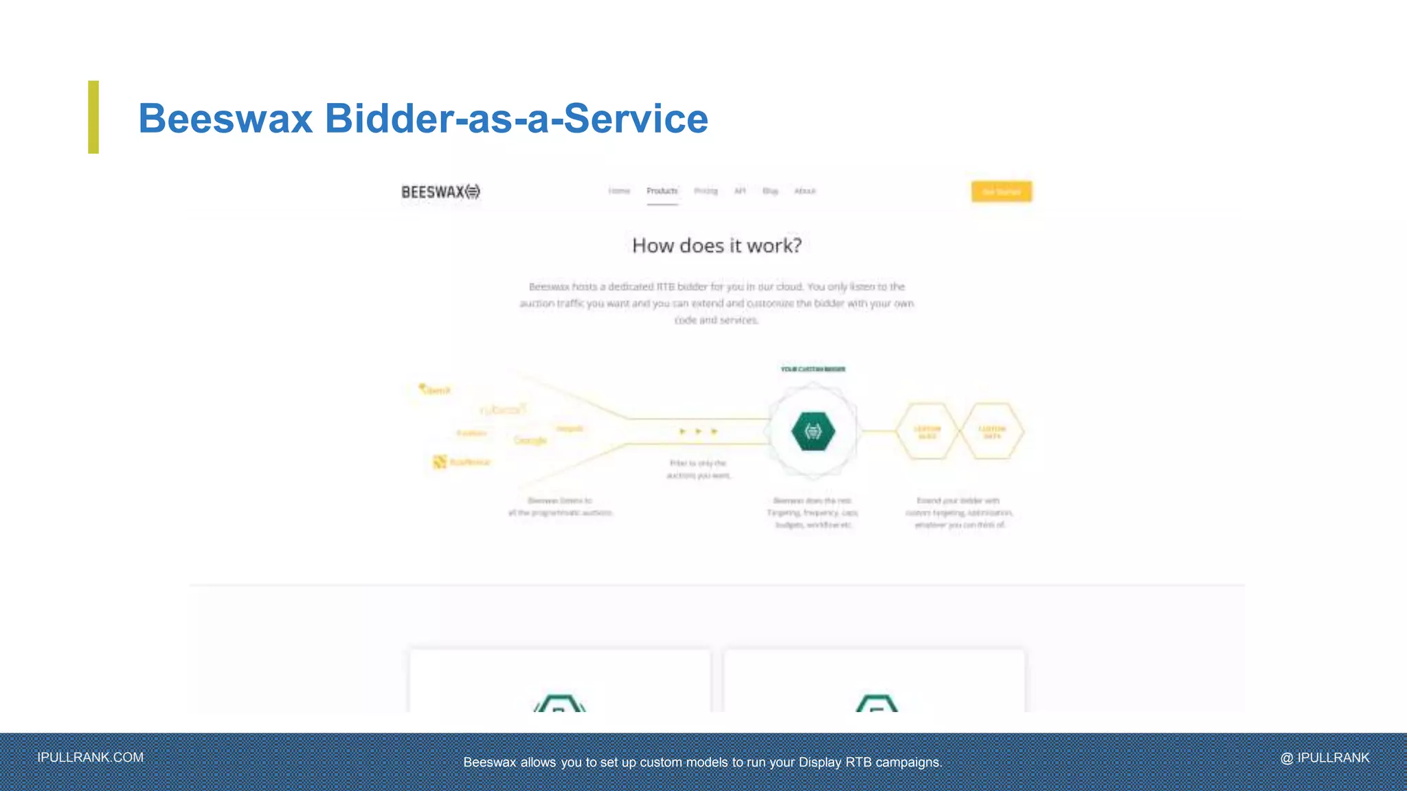 IPULLRANK.COM @ IPULLRANK
Beeswax Bidder-as-a-Service
Beeswax allows you to set up custom models to run your Display RTB campaigns.
 