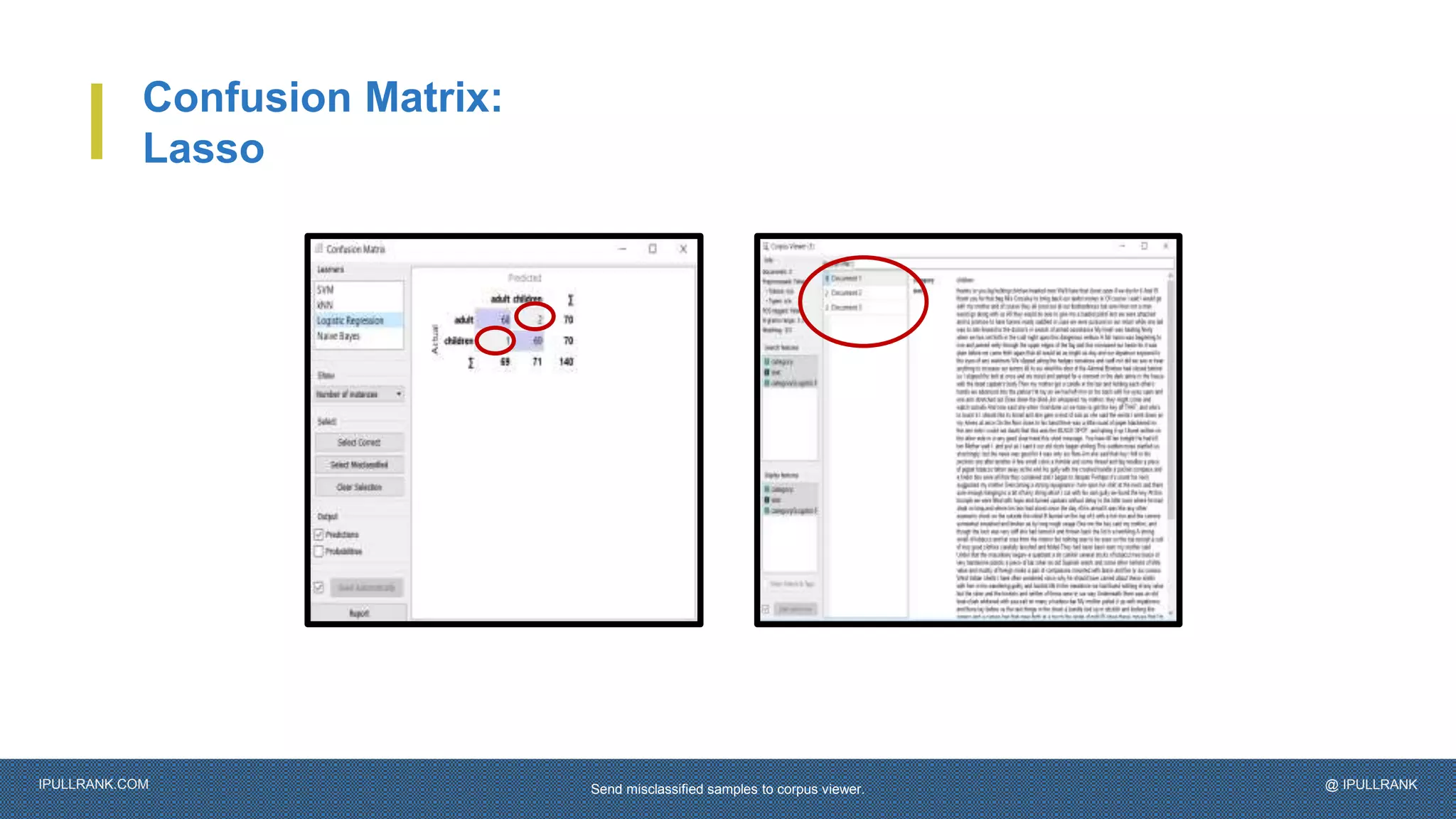 IPULLRANK.COM @ IPULLRANK
Confusion Matrix:
Lasso
Send misclassified samples to corpus viewer.
 