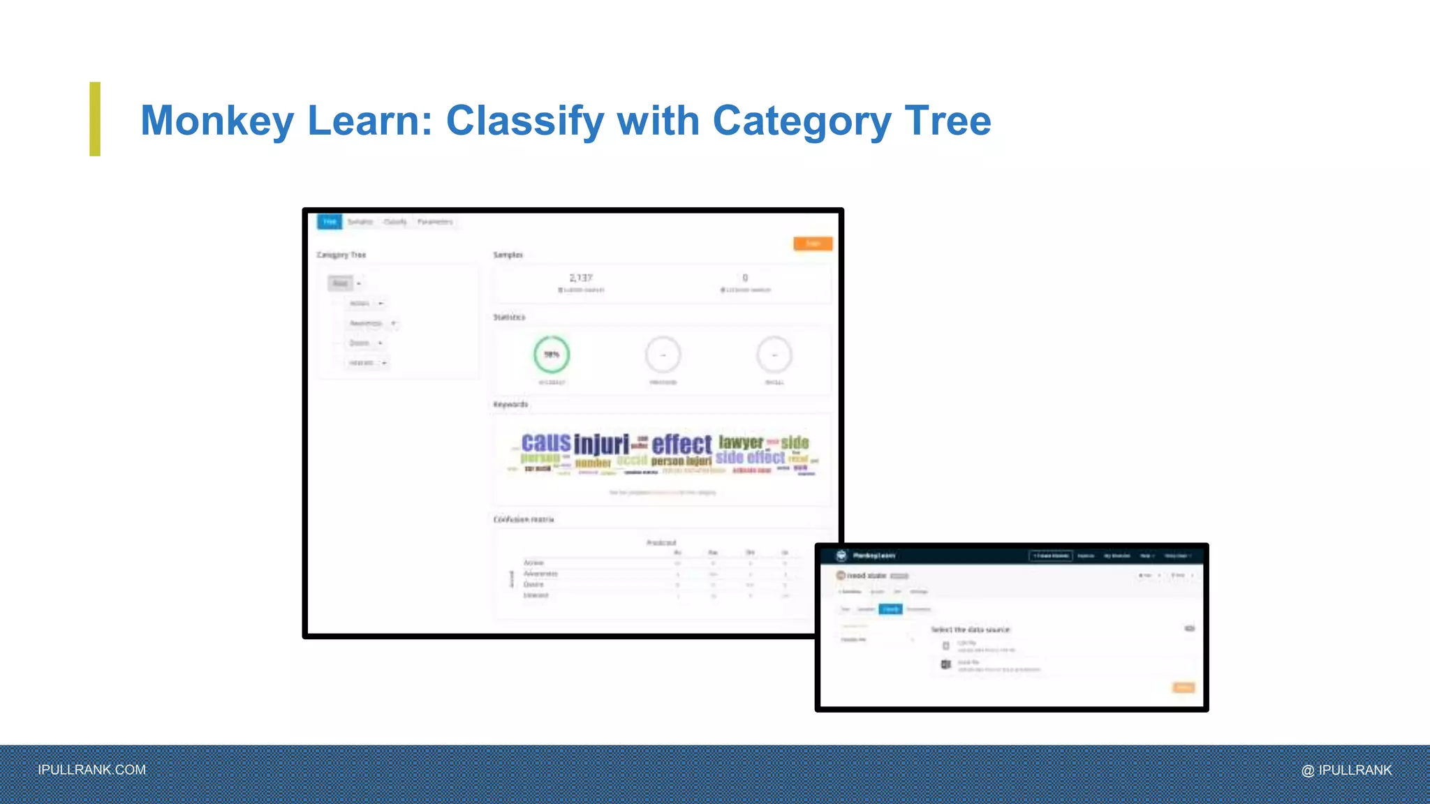 IPULLRANK.COM @ IPULLRANK
Monkey Learn: Classify with Category Tree
 
