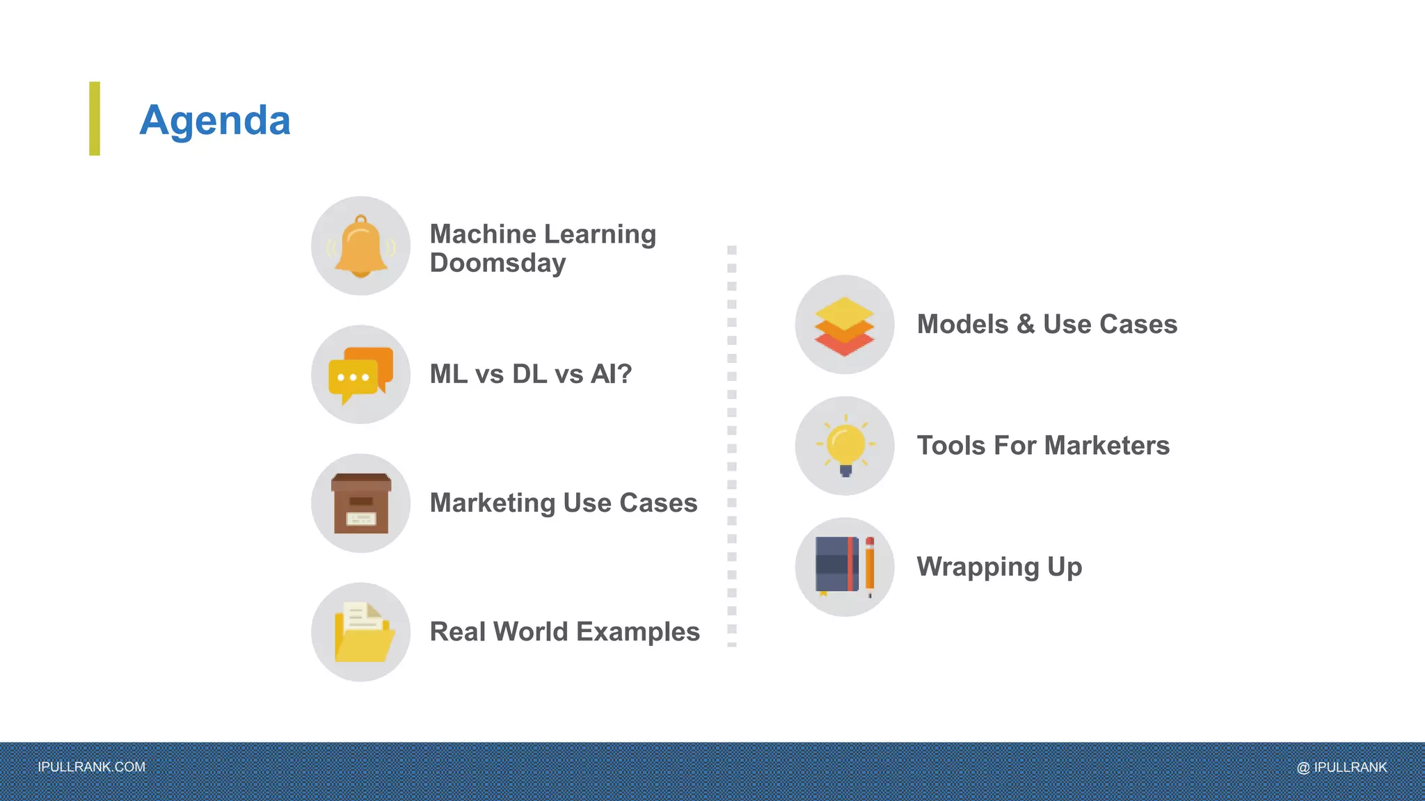 IPULLRANK.COM @ IPULLRANK
Agenda
Machine Learning
Doomsday
ML vs DL vs AI?
Marketing Use Cases
Models & Use Cases
Tools For Marketers
Wrapping Up
Real World Examples
 