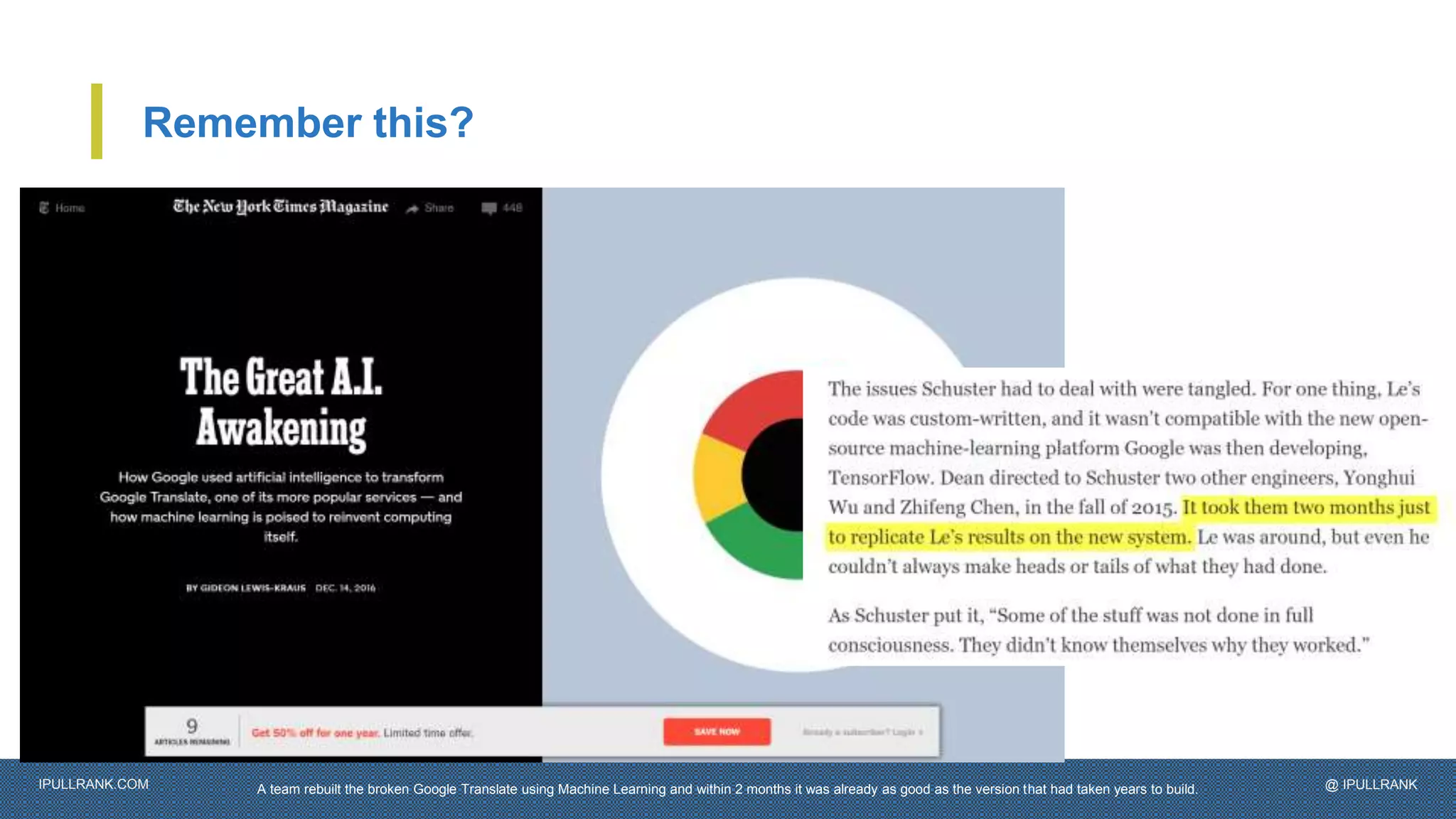 IPULLRANK.COM @ IPULLRANK
Remember this?
A team rebuilt the broken Google Translate using Machine Learning and within 2 months it was already as good as the version that had taken years to build.
 