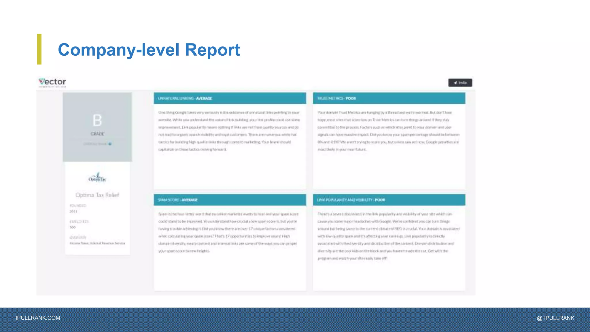 IPULLRANK.COM @ IPULLRANK
Company-level Report
 