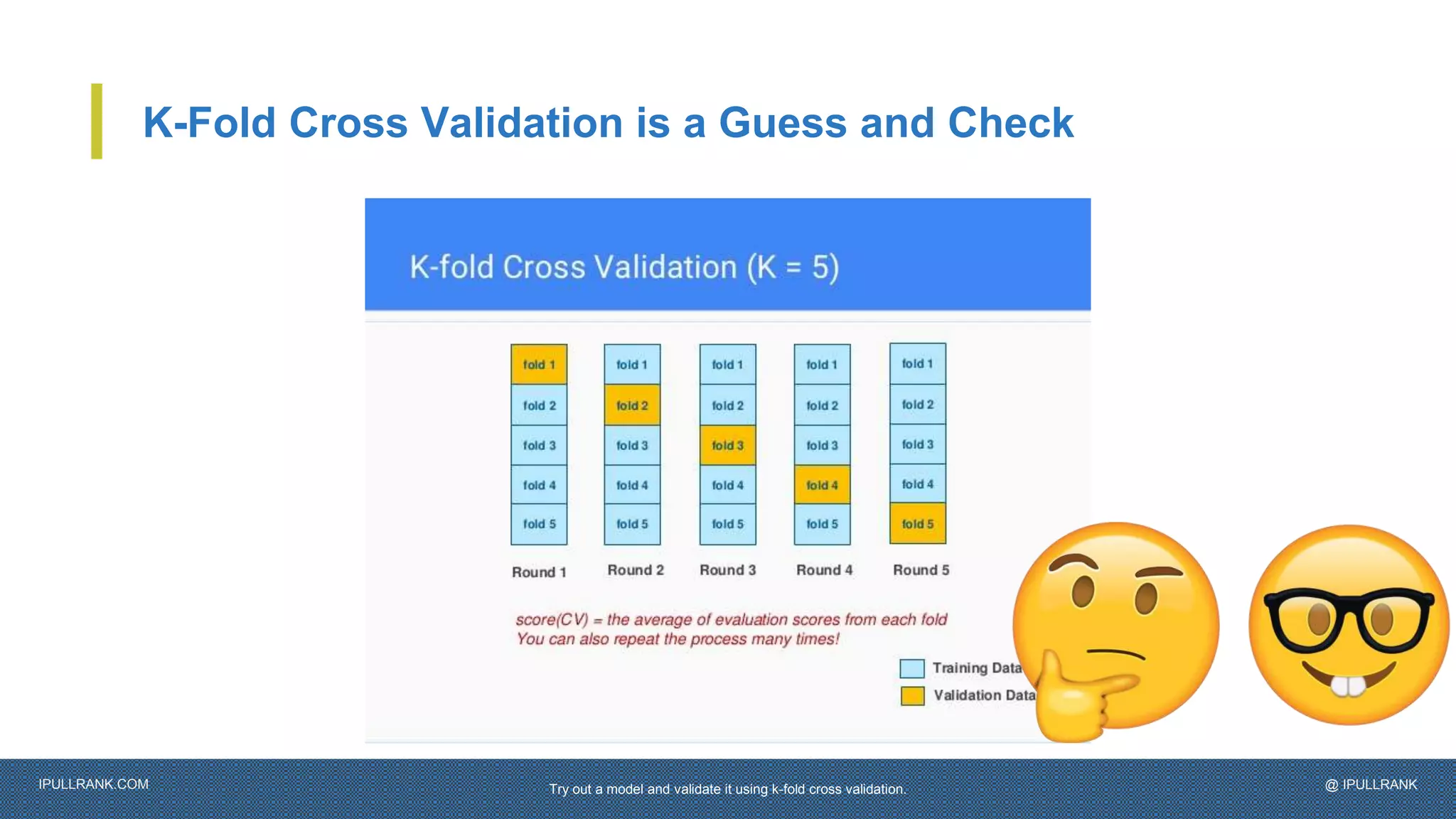 IPULLRANK.COM @ IPULLRANK
K-Fold Cross Validation is a Guess and Check
Try out a model and validate it using k-fold cross validation.
 