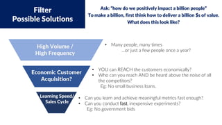 • Many people, many times
…or just a few people once a year?
• YOU can REACH the customers economically?
• Who can you reach AND be heard above the noise of all
the competitors?
Eg: No small business loans.
• Can you learn and achieve meaningful metrics fast enough?
• Can you conduct fast, inexpensive experiments?
Eg: No government bids
Ask: “how do we positively impact a billion people”
To make a billion, first think how to deliver a billion $s of value.
What does this look like?
High Volume /
High Frequency
Economic Customer
Acquisition?
Learning Speed/
Sales Cycle
Filter
Possible Solutions
 