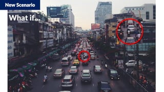 What if…
New Scenario
 