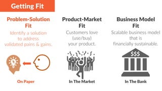 Getting Fit
On Paper
Identify a solution
to address
validated pains & gains.
Problem-Solution
Fit
In The Market
Customers love
(use/buy)
your product.
Product-Market
Fit
$$$
In The Bank
Scalable business model
that is
financially sustainable.
Business Model
Fit
 