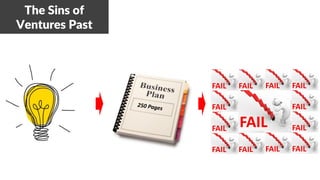 The Sins of
Ventures Past
 