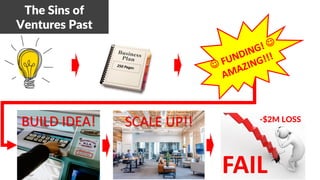 The Sins of
Ventures Past
BUILD IDEA! SCALE UP!! -$2M LOSS
 