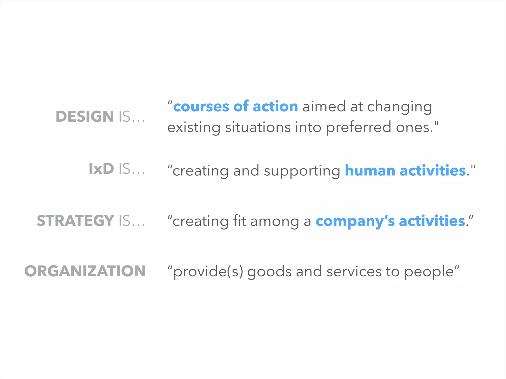 DESIGN IS…

“courses of action aimed at changing  
existing situations into preferred ones."

IxD IS…

“creating and supporting human activities."

STRATEGY IS…

“creating ﬁt among a company’s activities.”

ORGANIZATION

“provide(s) goods and services to people”

 