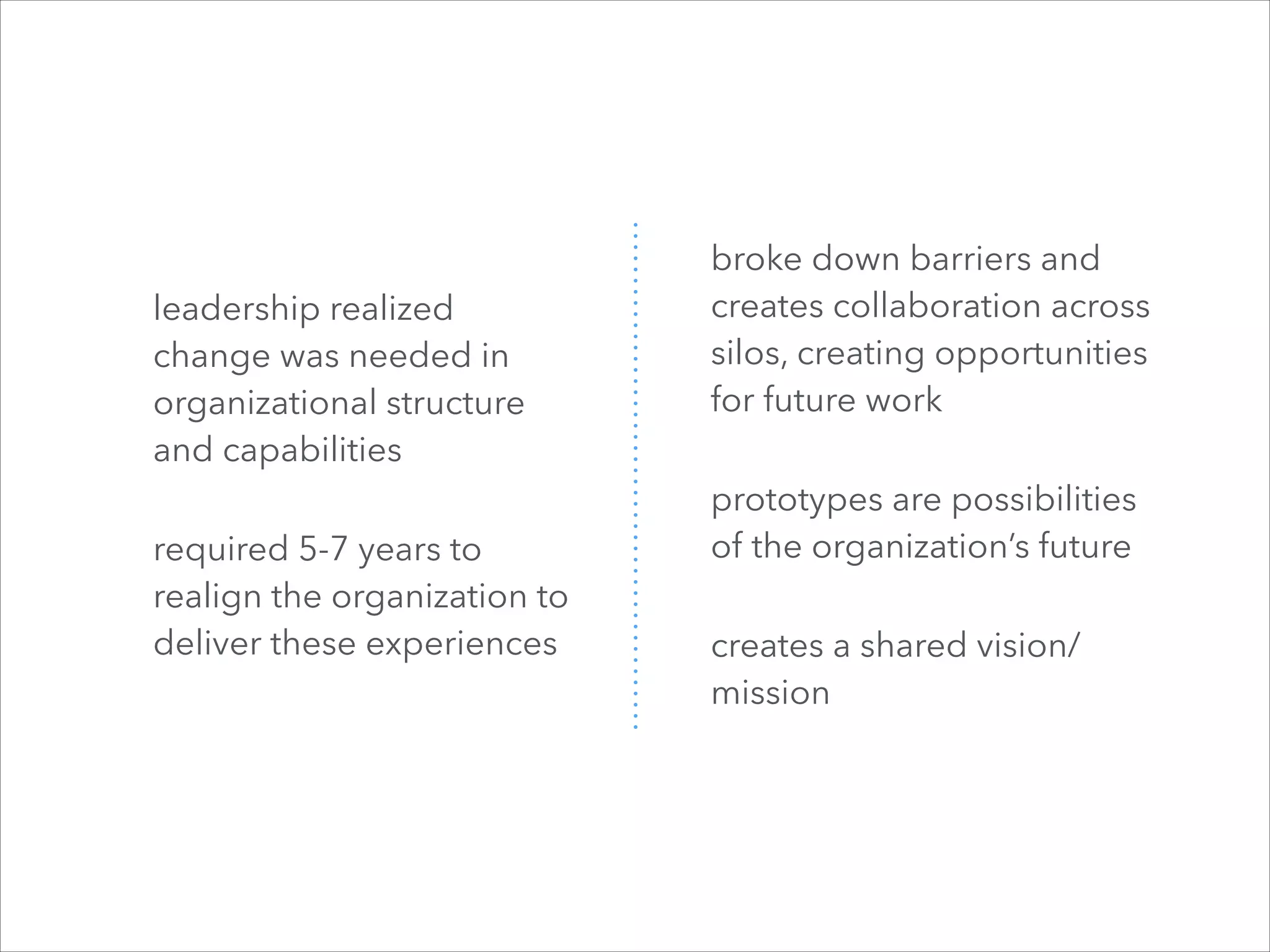 leadership realized  
change was needed in
organizational structure
and capabilities
required 5-7 years to
realign the organization to
deliver these experiences

broke down barriers and
creates collaboration across
silos, creating opportunities
for future work
prototypes are possibilities
of the organization’s future
creates a shared vision/
mission

 