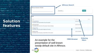 Learn. Connect. Collaborate.
An example for the
presentation of well known
swsdp default site in Alfresco.
Alfresco Search
CMIS BrowserCMIS Browser
Ordering
filters
Solution
features
 