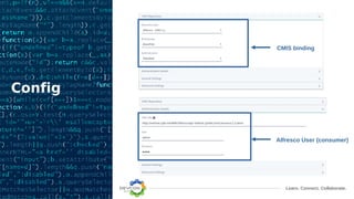 Learn. Connect. Collaborate.
Config
CMIS binding
Alfresco User (consumer)
 