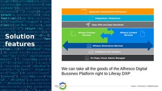 Learn. Connect. Collaborate.
Solution
features
We can take all the goods of the Alfresco Digital
Bussines Platform right to Liferay DXP
 
