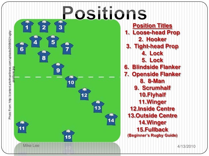 Rugby