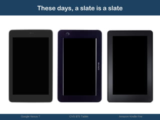 These days, a slate is a slate




Google Nexus 7        CVS $75 Tablet   Amazon Kindle Fire
 