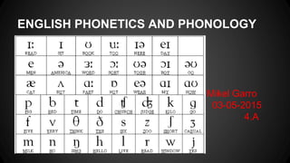ENGLISH PHONETICS AND PHONOLOGY
Mikel Garro
03-05-2015
4.A
 