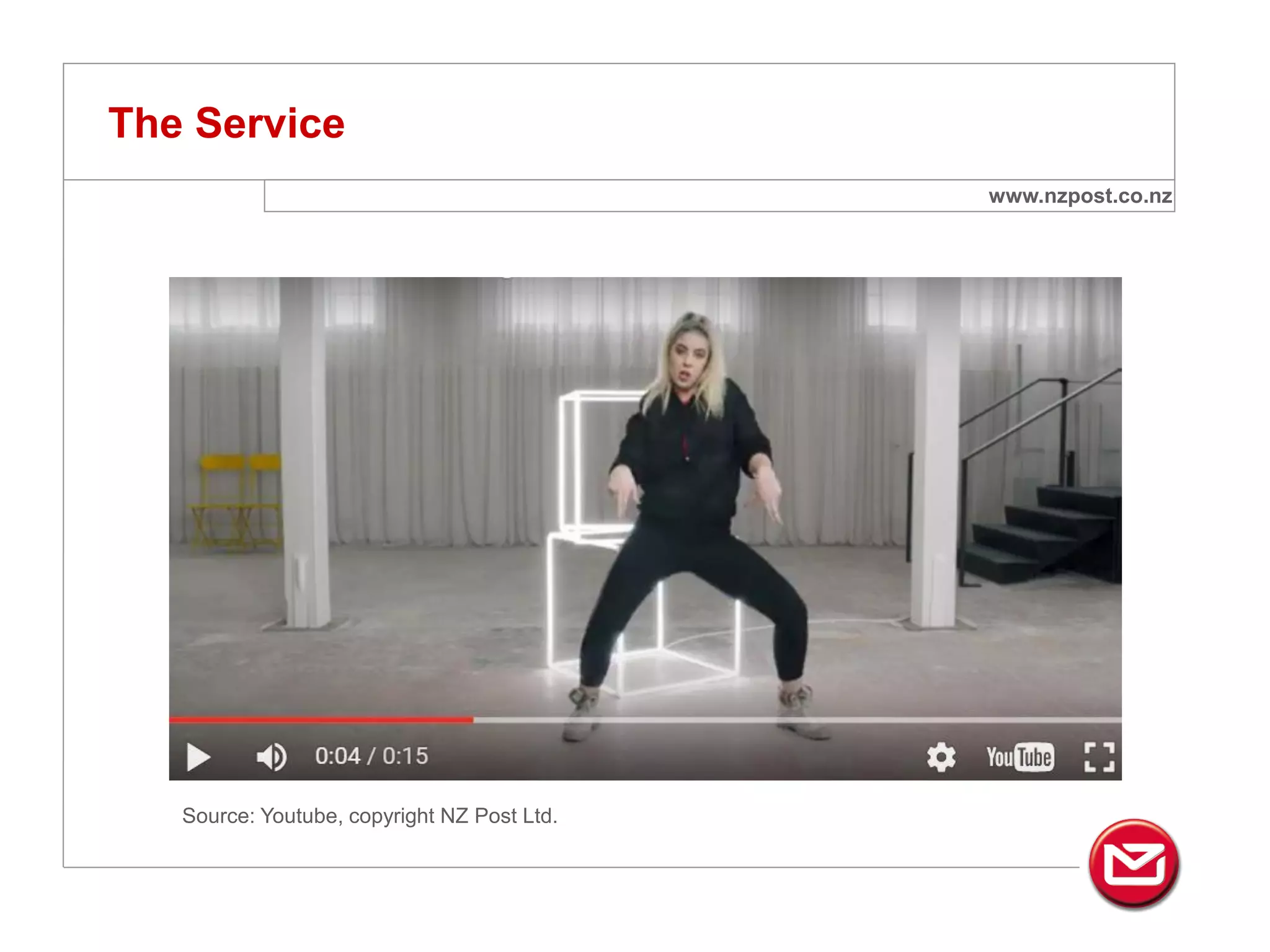 www.nzpost.co.nz
The Service
Source: Youtube, copyright NZ Post Ltd.
 