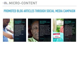 MICRO-CONTENT
PROMOTED BLOG ARTICLES THROUGH SOCIAL MEDIA CAMPAIGN
 