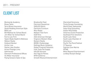 2011 - PRESENT
CLIENT LIST
Montverde Academy
Brass Tacks
Terry Brown Insurance
Street Rodding American Style
BCN Law
Bill Mathias for School Board
Jim Miller for School Board
Farris Law Firm
Taylor-Made Health & Wellness
Watson Realty
Coldwell Banker
Archer Law
Starke Lake Studios
Arrow Prestige Limo
Admirecare
Clermont Professional Offices
Vic Miller Insurance
Flying Scissors Salon & Spa
Brooksville Feed
Clermont Equestrian
SADLES Ranch
Clermont Furniture
Mizz Realty
Matlack Tree Farm
DJB Pens
AAA American Storage
Virginia’s Western Wear
Bonjorn Realty
BOOM: Chattanooga
Gettings Music Academy
Global Fireproof Solutions
Irish Trails Pet Supply
KALOS Services
One Yoga & Fitness
MTW California
Smooth Musical Entertainment
Cherished Ceremony
Trinity Escape Counseling
World Class Taekwondo
Calyx King Consulting
Avalar Real Estate
Victorious Event Production
Southeast Fire Solutions
South Lake Voice
South Lake Chamber of
Commerce
Pig On The Pond Festival
31 Squares
Cypress Cove Marina
WTNB
Miles Beyond Entertainment
Lindsey Runyon Design
 