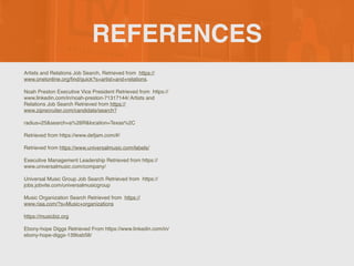REFERENCES
Artists and Relations Job Search, Retrieved from https://
www.onetonline.org/find/quick?s=artist+and+relations.
Noah Preston Executive Vice President Retrieved from https://
www.linkedin.com/in/noah-preston-71317144/ Artists and
Relations Job Search Retrieved from https://
www.ziprecruiter.com/candidate/search?
radius=25&search=a%26R&location=Texas%2C
Retrieved from https://www.defjam.com/#/
Retrieved from https://www.universalmusic.com/labels/
Executive Management Leadership Retrieved from https://
www.universalmusic.com/company/
Universal Music Group Job Search Retrieved from https://
jobs.jobvite.com/universalmusicgroup
Music Organization Search Retrieved from https://
www.riaa.com/?s=Music+organizations
https://musicbiz.org
Ebony-hope Diggs Retrieved From https://www.linkedin.com/in/
ebony-hope-diggs-139bab58/
 
