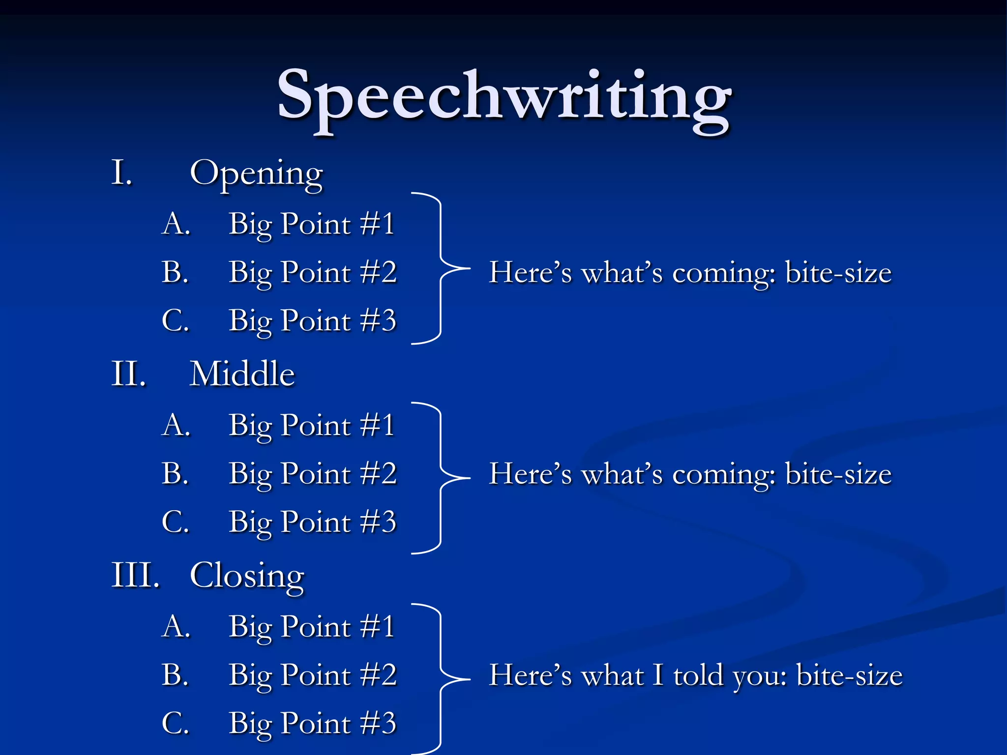 Speechwriting
I.     Opening
      A.   Big Point #1
      B.   Big Point #2   Here’s what’s coming: bite-size
      C.   Big Point #3
II.    Middle
      A.   Big Point #1
      B.   Big Point #2   Here’s what’s coming: bite-size
      C.   Big Point #3
III. Closing
      A.   Big Point #1
      B.   Big Point #2   Here’s what I told you: bite-size
      C.   Big Point #3
 