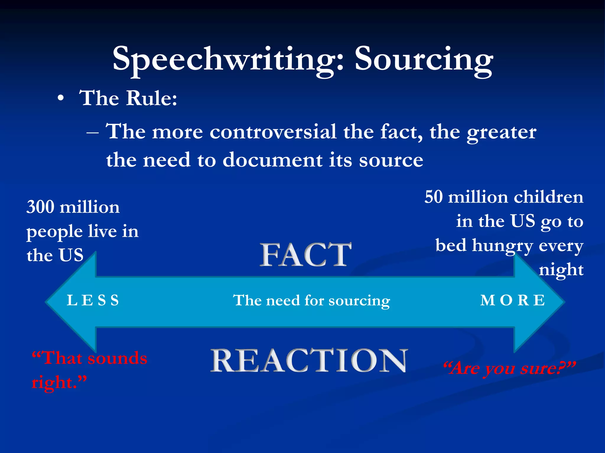 Speechwriting: Sourcing
   • The Rule:
     – The more controversial the fact, the greater
       the need to document its source
                                            50 million children
300 million
                                               in the US go to
people live in
                                             bed hungry every
the US
                                                          night
     LESS           The need for sourcing         MORE


“That sounds
                                             “Are you sure?”
right.”
 