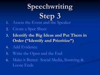 Speechwriting
                   Step 3
1.   Assess the Event and the Speaker
2.   Create a Spec Sheet
3.   Identify the B...