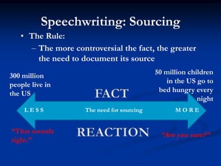 Speechwriting: Sourcing
   • The Rule:
     – The more controversial the fact, the greater
       the need to document its...