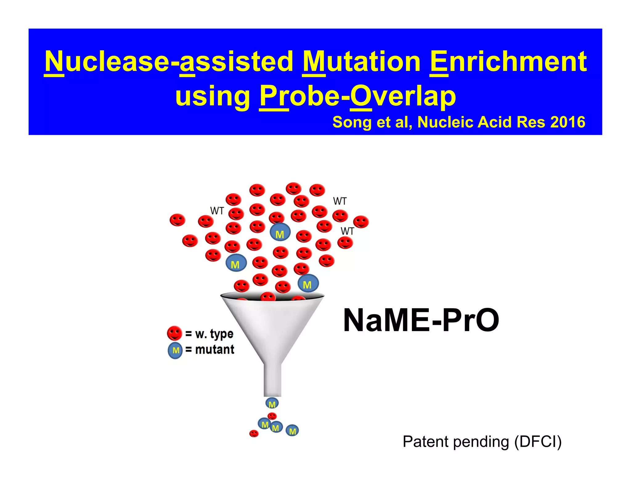 Nuclease-assisted Mutation Enrichment
using Probe-Overlap
Song et al, Nucleic Acid Res 2016
NaME-PrO
Patent pending (DFCI)
 