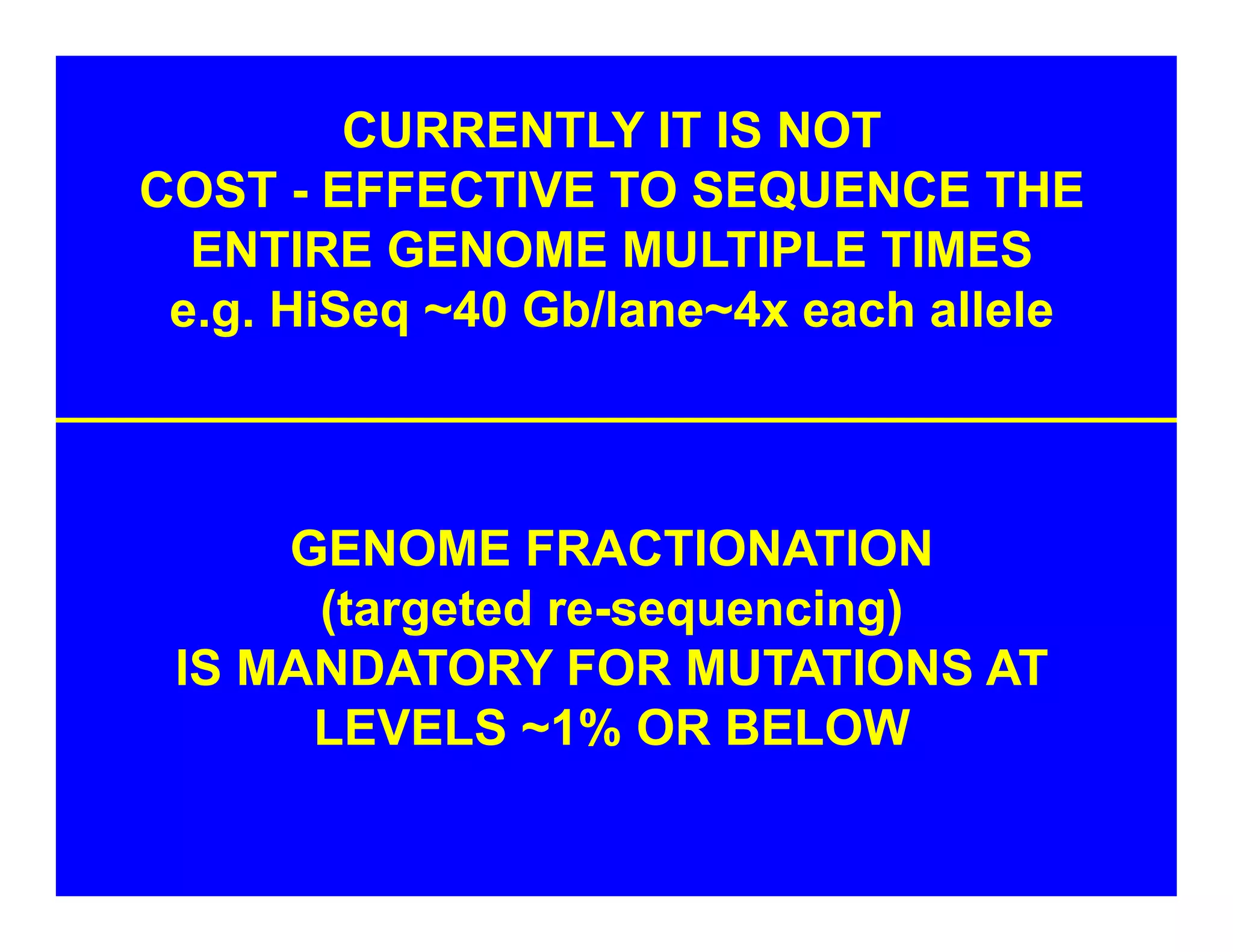 CURRENTLY IT IS NOT
COST - EFFECTIVE TO SEQUENCE THE
ENTIRE GENOME MULTIPLE TIMES
e.g. HiSeq ~40 Gb/lane~4x each allele
GENOME FRACTIONATION
(targeted re-sequencing)
IS MANDATORY FOR MUTATIONS AT
LEVELS ~1% OR BELOW
 