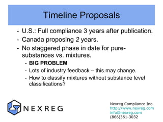 Timeline Proposals <ul><ul><li>U.S.: Full compliance 3 years after publication. </li></ul></ul><ul><ul><li>Canada proposin...