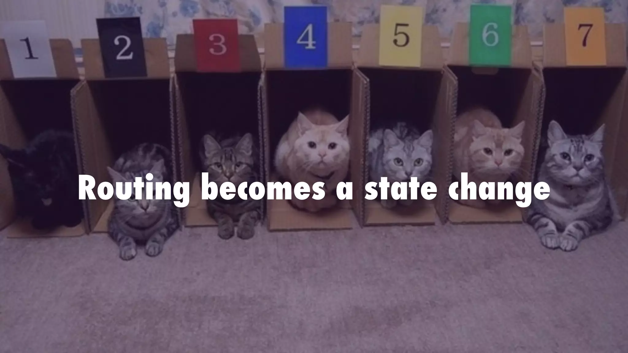 Routing becomes a state change
 