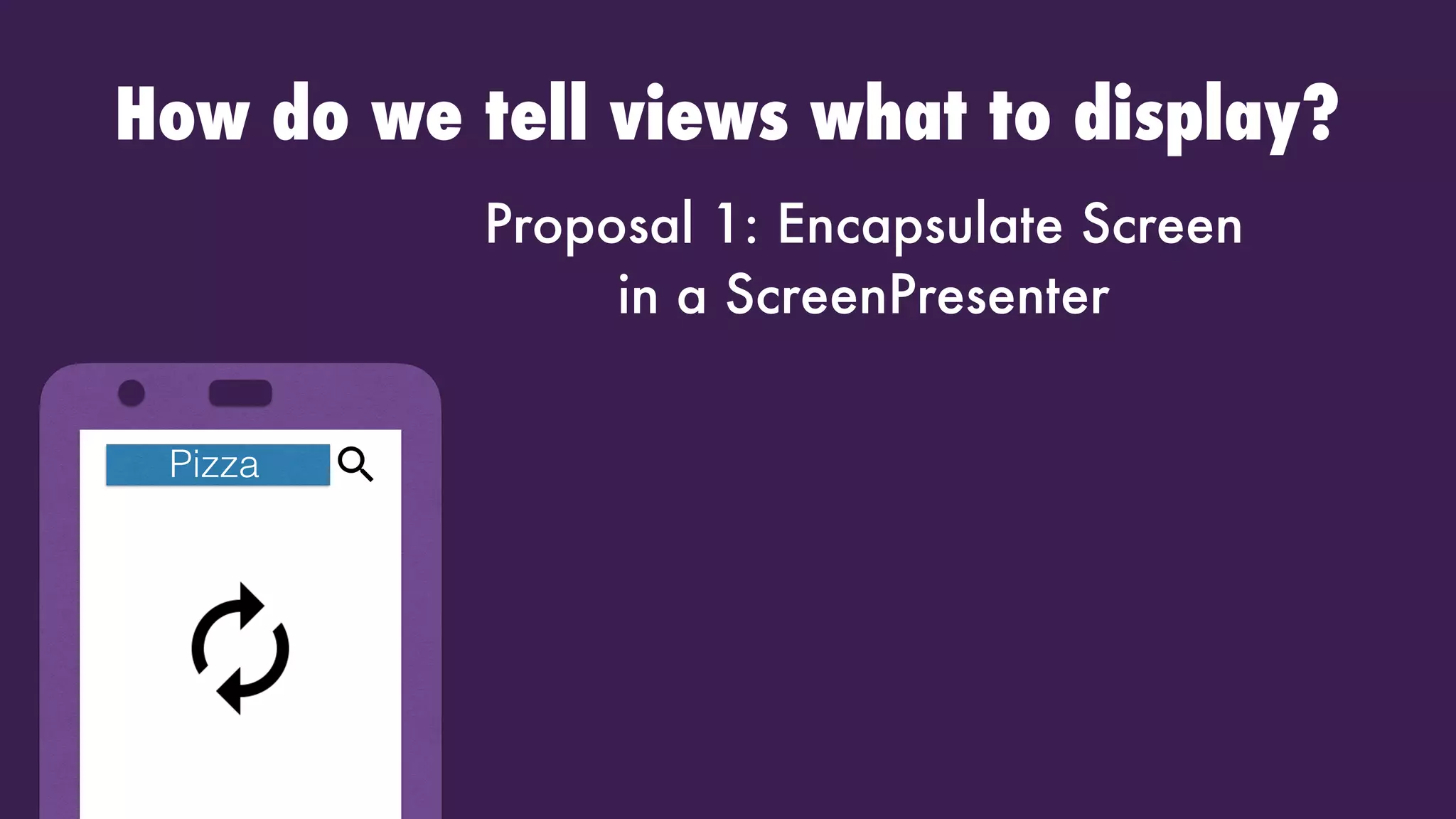 Pizza
Proposal 1: Encapsulate Screen
in a ScreenPresenter
How do we tell views what to display?
 