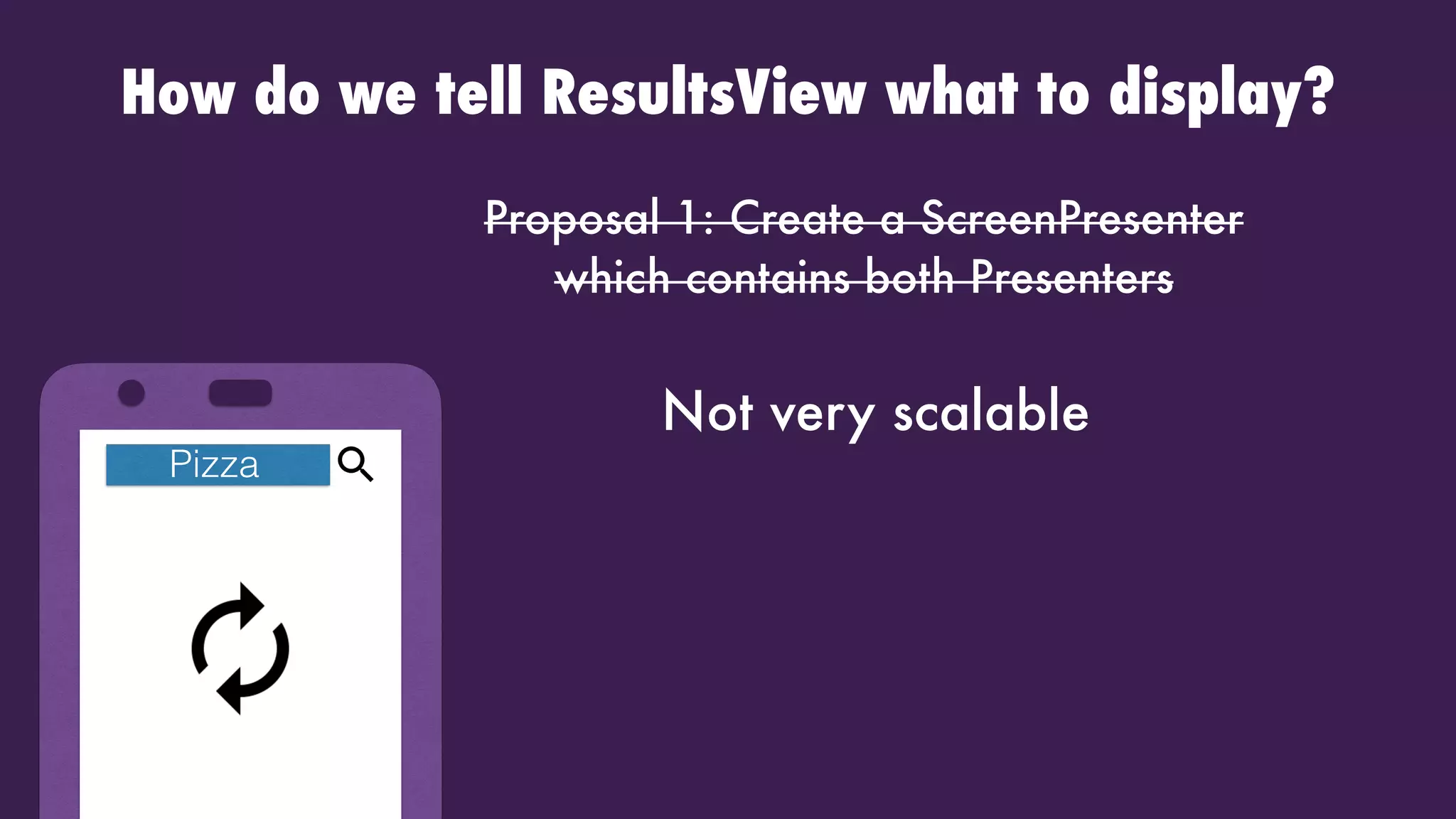 Proposal 1: Create a ScreenPresenter
which contains both Presenters
How do we tell ResultsView what to display?
Pizza
Not very scalable
 