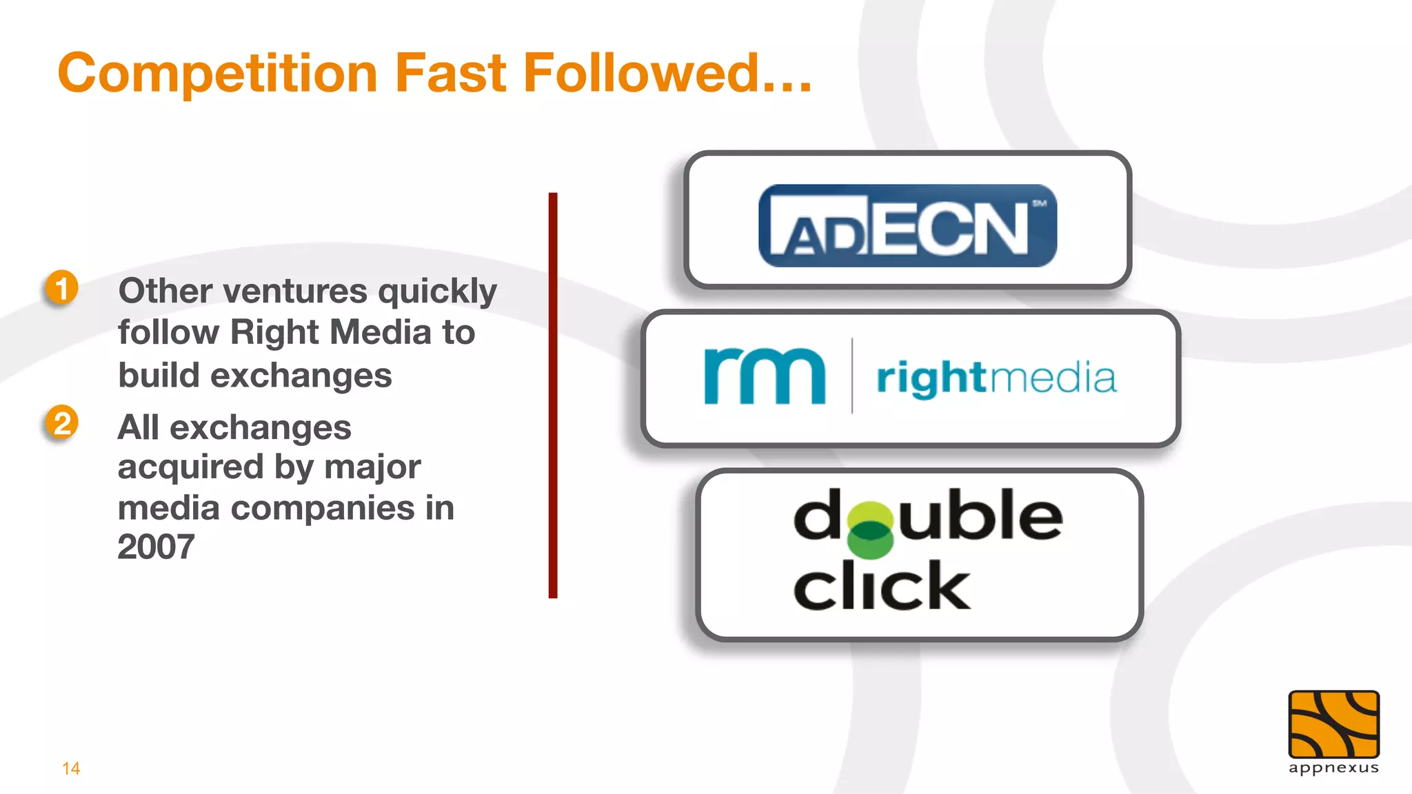 Competition Fast Followed…


1
   Other ventures quickly
     follow Right Media to
     build exchanges
2
   All exchanges
     acquired by major
     media companies in
     2007




14
 