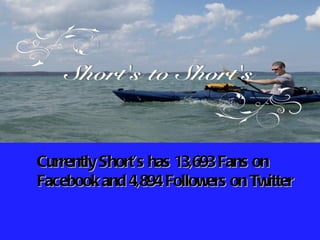 Currently Short’s has 13,693 Fans on
Facebook and 4,894 Followers on Twitter
 