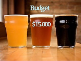 Budget

$15,000
 