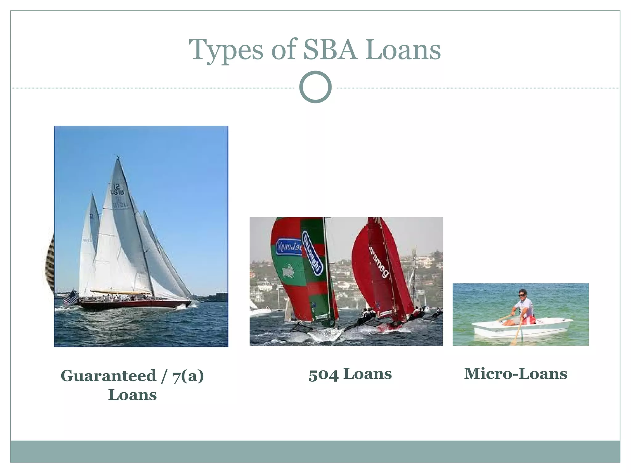 Types of SBA Loans




Guaranteed / 7(a)      504 Loans    Micro-Loans
     Loans
 