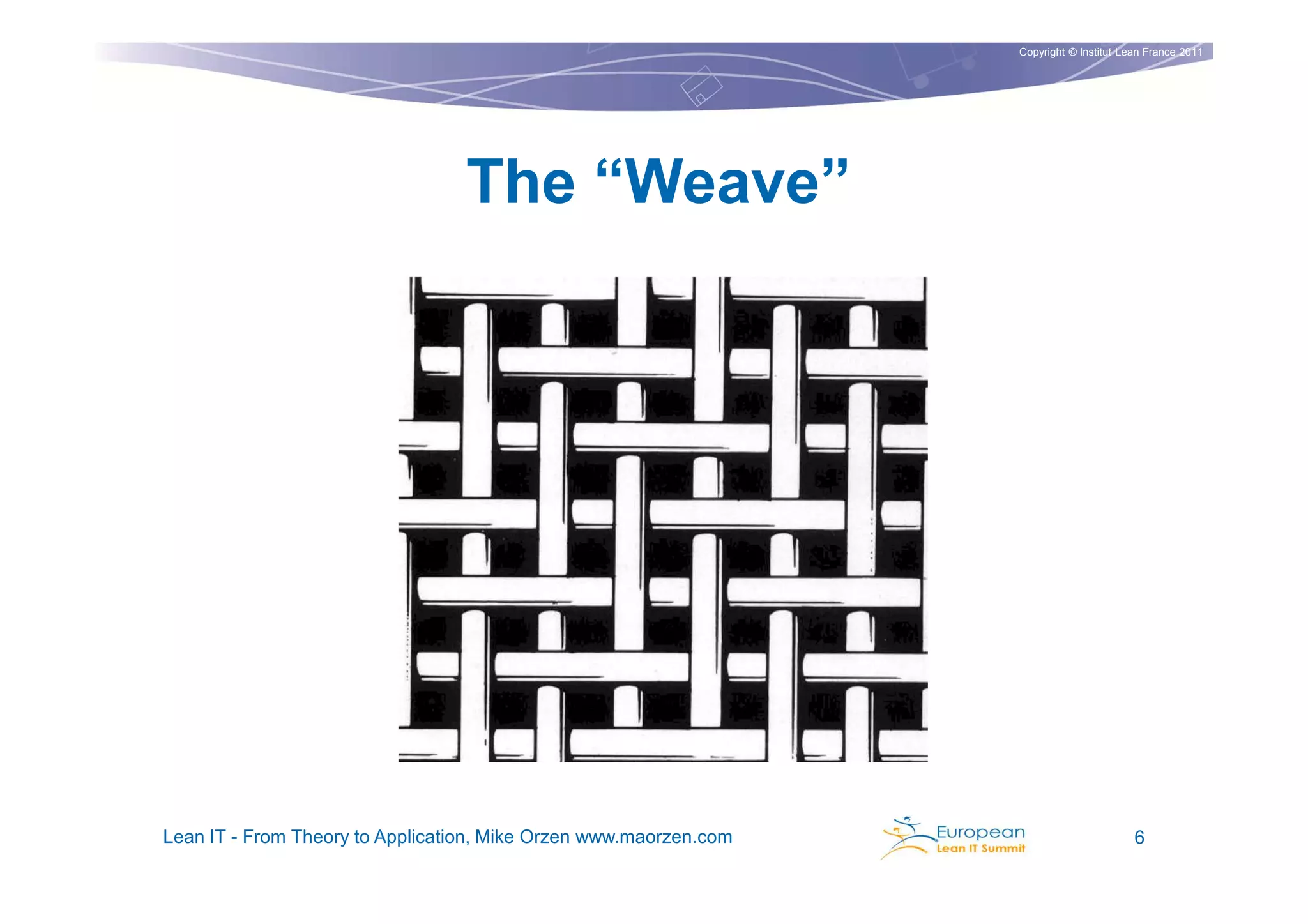 Copyright © Institut Lean France 2011




                                  The “Weave”




Lean IT - From Theory to Application, Mike Orzen www.maorzen.com                          6
 