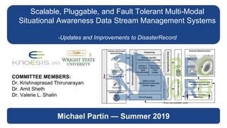 Scalable, Pluggable, and Fault Tolerant Multi-Modal
Situational Awareness Data Stream Management Systems
-Updates and Improvements to DisasterRecord
Michael Partin — Summer 2019
COMMITTEE MEMBERS:
Dr. Krishnaprasad Thirunarayan
Dr. Amit Sheth
Dr. Valerie L. Shalin
 