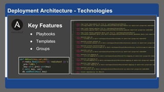 Deployment Architecture - Technologies
Key Features
● Playbooks
● Templates
● Groups
 